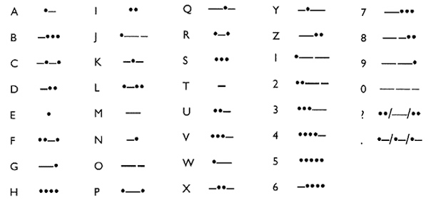 Morse Code