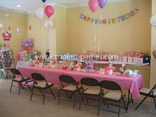 Hello Kitty Birthday Party